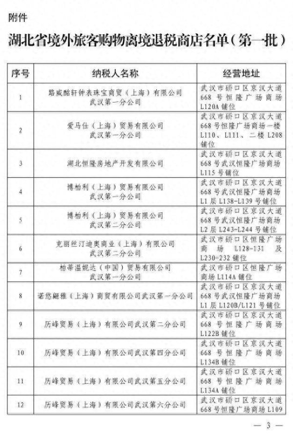 赛岳恒配资 境外旅客购物离境退税，湖北公布首批商店名单