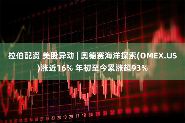 拉伯配资 美股异动 | 奥德赛海洋探索(OMEX.US)涨近16% 年初至今累涨超93%